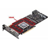 Hoe beïnvloed VRAM speletjies, redigering en u rekenaarprestasie?