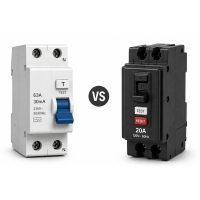 RCD vs GFCI Breaker: verskille, tipes, ritvlakke en volledige veiligheidsgids