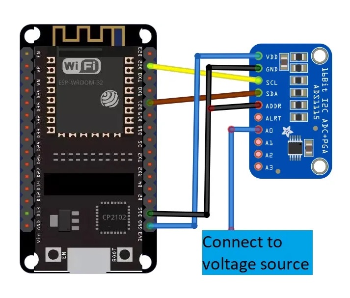 2.  Blending ADS1115 ADC with ESP32